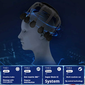 White Standard B Model Electric Head Massager | 5 Modes + Vibration + Timing | 14 Nodes | Scalp Stress Relief