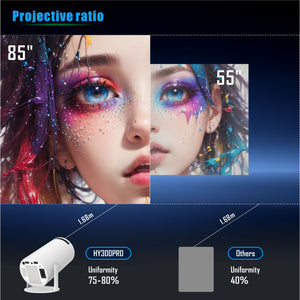 Mini Projector | Portable | 180° Adjustable | Full HD Home Theater Entertainment