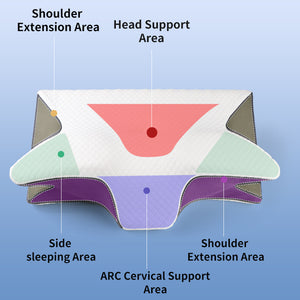 Ergonomic Memory Foam Pillow | Height-Enhancing | Orthopedic Contour | Neck & Shoulder Support | 61x43x16cm
