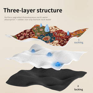 Non-Slip Diatomaceous Earth Bath Mat | Quick-Dry | Durable Toilet Rug | 40x60cm