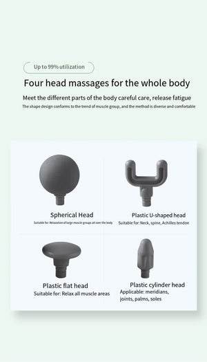 Mini Handheld Fascia Gun | White | 12-Speed | Quiet Portable Massager | ABS + TRP Material