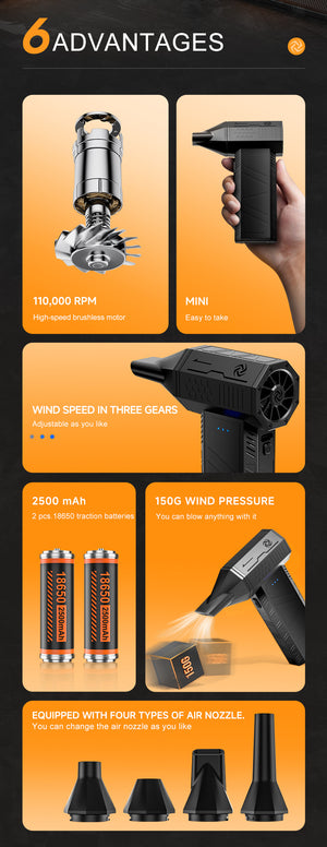 Portable Air Blower | Multi-Use | Computer | Car | Outdoor Inflatables