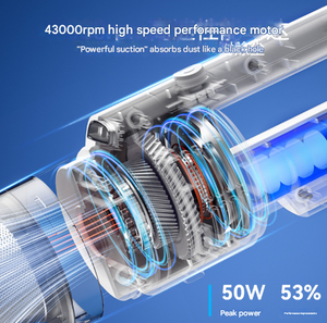 Cordless Vacuum Cleaner | Long Version | Stick & Handheld | High Suction | Pet Hair | USB Rechargeable