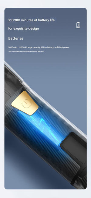 2-in-1 Hair Clipper & Trimmer Kit | Cordless | 5-Speed Tuning | LED Display | Gold