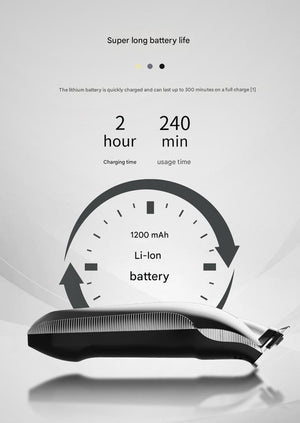 Electric Hair Clipper & Beard Trimmer | USB Rechargeable | LED Display | Silver