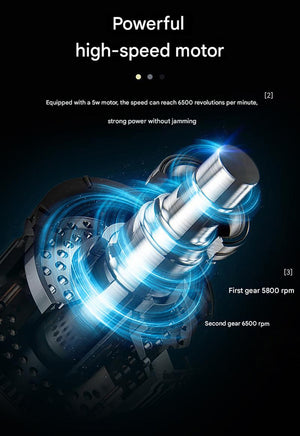 Electric Hair Clipper & Beard Trimmer | USB Rechargeable | LED Display | Silver