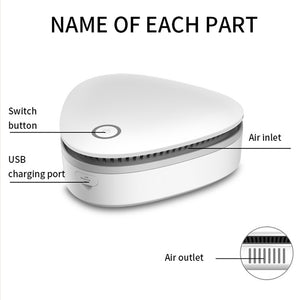 Portable Ozone Sterilizer & Deodorizer | For Fridge, Shoe Cabinet, Wardrobe