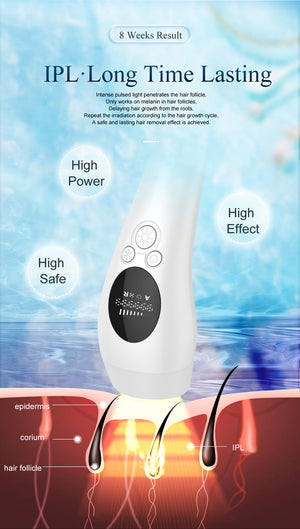 Light Spot Hair Removal Device | Smooth Skin Tech | IPL Beauty Tool | White