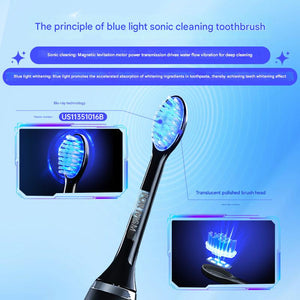 Sonic Electric Toothbrush | LED Light | 2-in-1 Cleaning & Whitening | 4 Modes | White