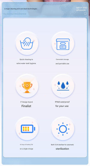 Mini Oral Irrigator | Portable | IPX68 Waterproof | UV Sterilisation | 3 Modes | Magnetic Charging | Green