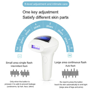 IPL Laser Hair Removal Device | 990K Flashes | 8 Intensity Levels | Dual Mode | White