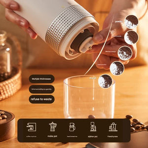 Portable Electric Coffee Grinder | Adjustable Coarseness | USB-C Rechargeable | One-Touch | White