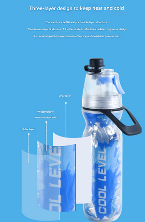 Insulated Sports Water Bottle 500ml | Cooling Mist | Triple-Layer Design | Cyan