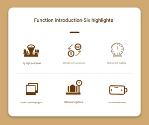 Digital Kitchen Scale | Slim | High Precision | Stainless Steel | 5kg Capacity | White