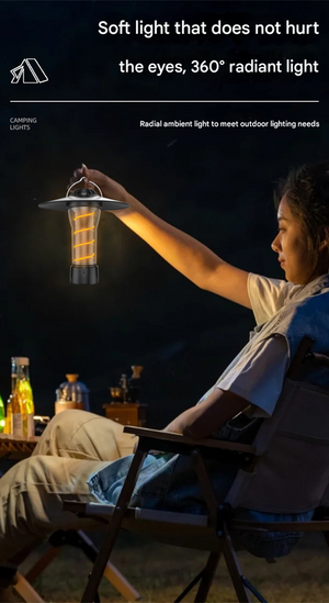 LED Camping Lantern | Vintage Lighthouse Design | 5 Modes | Rechargeable with Tripod