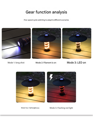LED Camping Lantern | Vintage Lighthouse Design | 5 Modes | Rechargeable with Tripod