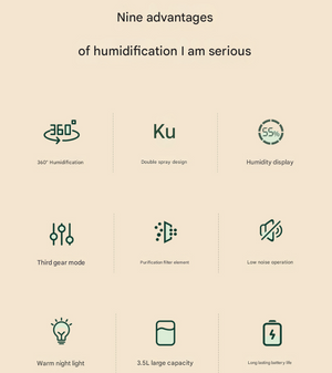 Smart Cool Mist Humidifier 3.5L | Dual Nozzle | Digital Display | Ultra-Quiet Air Purifier | Green