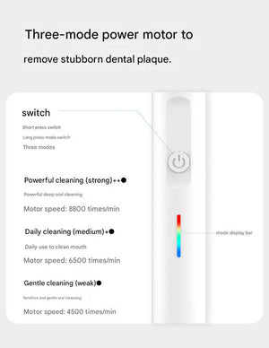 Electric Toothbrush with 3D Cleaning | Rotating Brush | 3 Modes | IPX7 Waterproof | Travel Case & 6 Heads | Blue