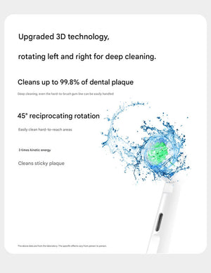 Electric Toothbrush with 3D Cleaning | Rotating Brush | 3 Modes | IPX7 Waterproof | Travel Case & 6 Heads | Green