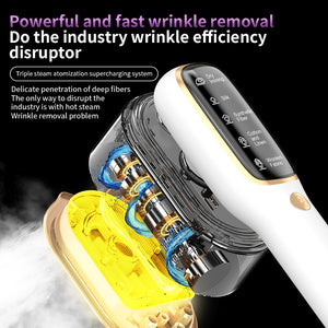 Handheld Garment Steamer & Mini Iron | Smart Temperature Control | Rapid Heating & Powerful Steam | White
