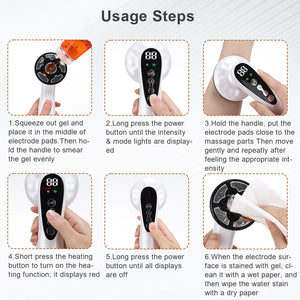 Body Contouring Device | Advanced Multi-Technology 5-in-1 | Skin Firming, Muscle Toning & Rejuvenation | White Finish