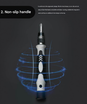 Precision Screwdriver Set 115-in-1 | Magnetic Repair Kit for PC, Laptop, Phone & Electronics | Grey