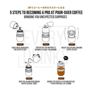 Brown All-in-1 Anywhere Portable Drip Pour Over Coffee Maker + Electric Grinder + Juice Blender | Freshly Ground Coffee