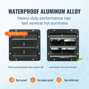 Shutter Exhaust Fan | 254mm EC-Motor Wall Vent Fan with Temp & Humidity Controller | 843 CFM Variable Speed for Greenhouse & Garage