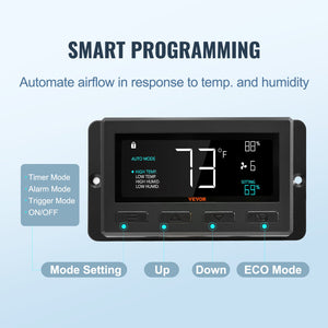 Shutter Exhaust Fan | 356mm EC-Motor Wall Vent Fan with Temp & Humidity Controller | 1024 CFM Variable Speed