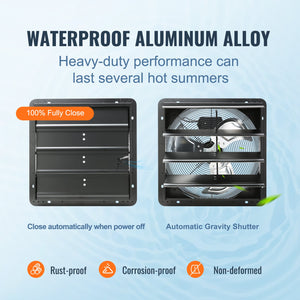 Shutter Exhaust Fan 16 Inch 406mm | Temperature & Humidity Controller | EC-Motor 1747 CFM | Variable Speed Wall Mount Fan | For Greenhouses, Garages & Sheds