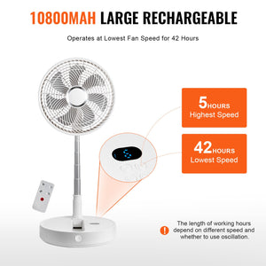 Foldable Oscillating Fan 12 Inch | 7200mAh Rechargeable Desk & Floor Fan | 4 Speeds | Remote Control & Quiet Operation