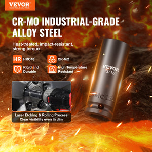 Impact Socket Set | 130-Piece 6-Point 3/8" & 1/2" Drive with Ratchet & Tool Case