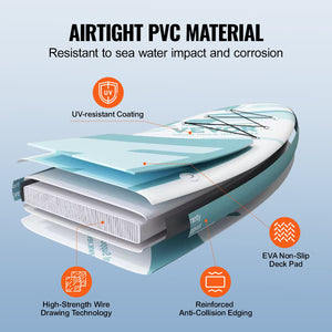 Inflatable Stand Up Paddle Board 152mm Wide | SUP Paddleboard Kit with Pump, Paddle, Fin, Phone Bag, Backpack, Ankle Leash, Repair Kit | Non-Slip Deck for Youth & Adults