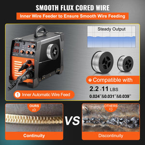 MIG Welder | MIG-270 MMA TIG IGBT DC Inverter Welding Machine | Digital Display Multi-Function Welder