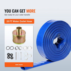 Gas Engine Water Pump | 50mm 7HP 4-Stroke Transfer Pump