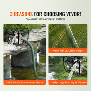 Gasoline Water Pump | 50mm 6.5HP 4-Stroke Engine Transfer Pump