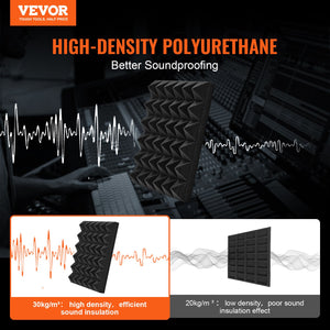 Acoustic Foam Panels | 24-Pack 12x12x2" for Studio Wall & Ceiling