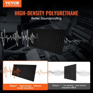 Acoustic Foam Panels 4 Pack | 48" x 24" x 2" | For Soundproofing Walls & Ceilings