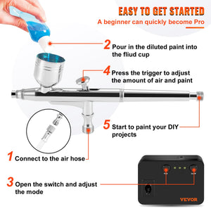 Airbrush Kit | Dual-Action System Compressor for Art & Makeup