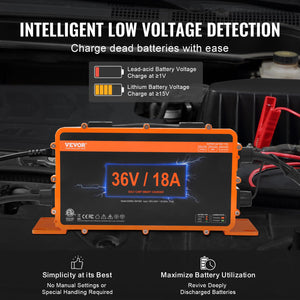 Golf Cart Battery Charger 18A | Smart Charger with Crowfoot Plug | Compatible with Lead-Acid & LiFePO4 Batteries