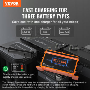 Golf Cart Battery Charger 15A | Smart Charger for EZGO TXT RXV | IP67 ETL Certified