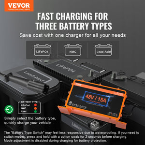 Golf Cart Charger | 15A Smart Battery Charger for Yamaha G29 | IP67