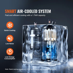 Industrial Water Chiller CW-5202 | Built-In Compressor | 7L Tank Capacity | 18 L/min Flow Rate | Cooling System for CO2 Laser Engraving Machines