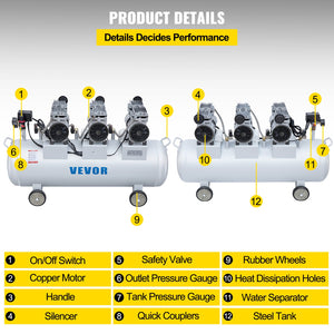 Air Compressor | 100L 3HP Ultra-Silent Oil-Free Inflator