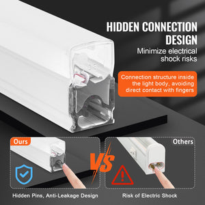 Hexagon Garage Lights | 66,300LM 15-Grid Honeycomb LED Shop Ceiling Fixture