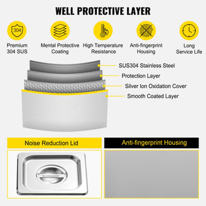 Ultrasonic Cleaner 1.3L | Heated Parts Cleaning Machine with Timer