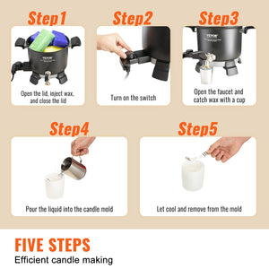 Wax Melter 5L | Electric Wax Melting Pot with Easy Pour Spout | 4-Level Temp Control | For Candle & Soap Making