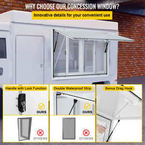 Concession Window 91.4x91.4cm | Aluminium Alloy Serving Hatch with 4 Sliding Screens & Awning Door | For Food Trucks & Trailers