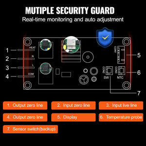Mug Heat Press 30oz | Sublimation Tumbler & Mug Press | Fits 11oz-30oz Cups | Includes Gloves & Tape