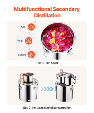 Moonshine Still | 5-Gallon Water/Alcohol Distiller with Thumper Keg & Pump